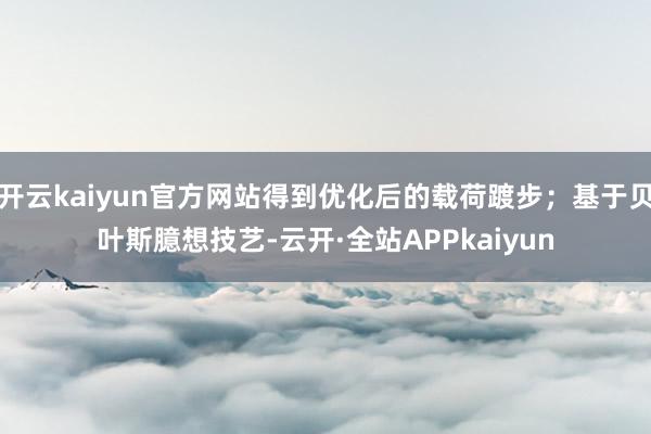 开云kaiyun官方网站得到优化后的载荷踱步；基于贝叶斯臆想技艺-云开·全站APPkaiyun
